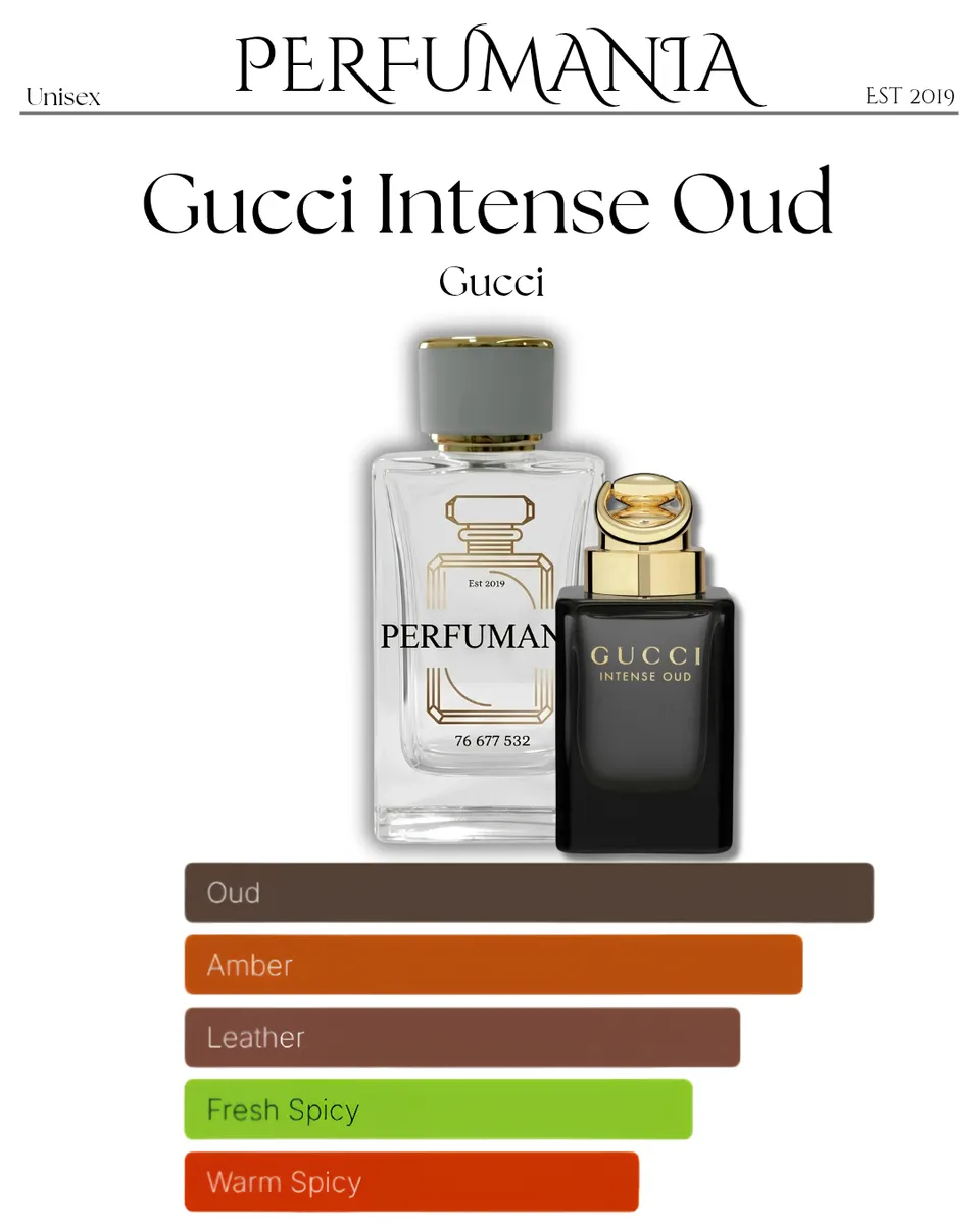 Gucci Intense Oud