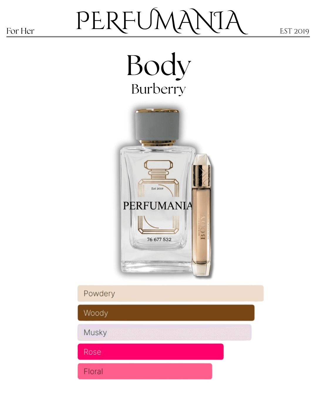 Burberry Body