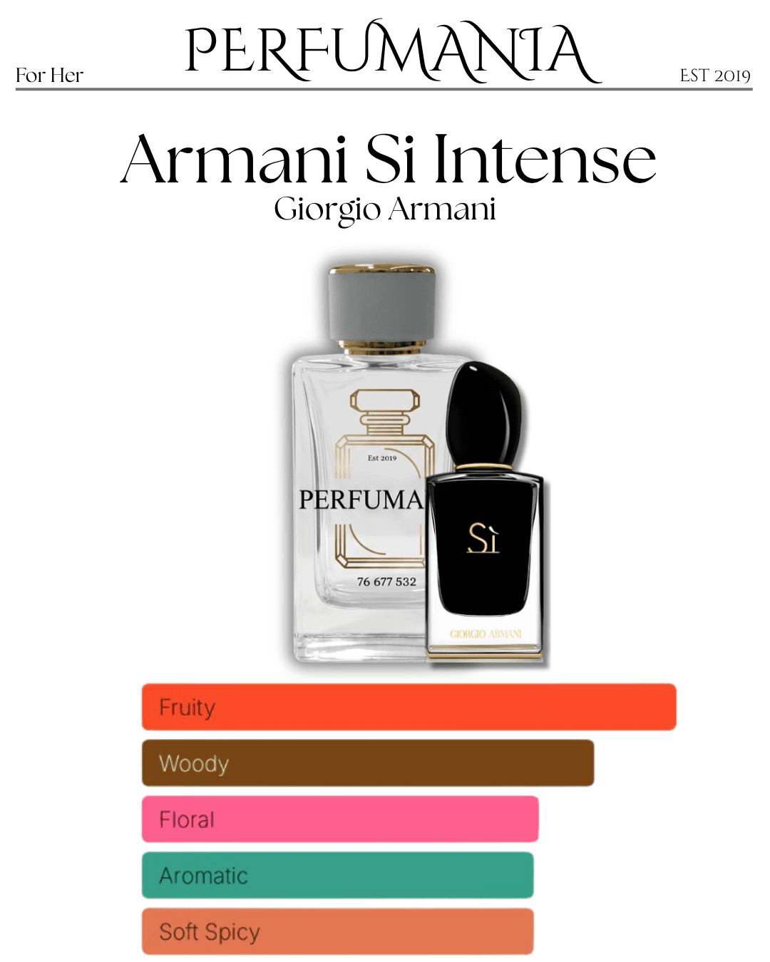 Armani Si Intense