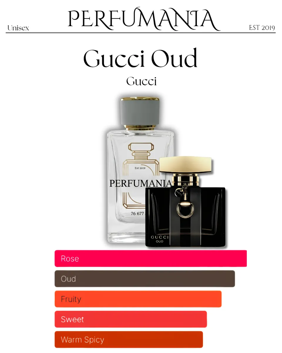 Gucci Oud