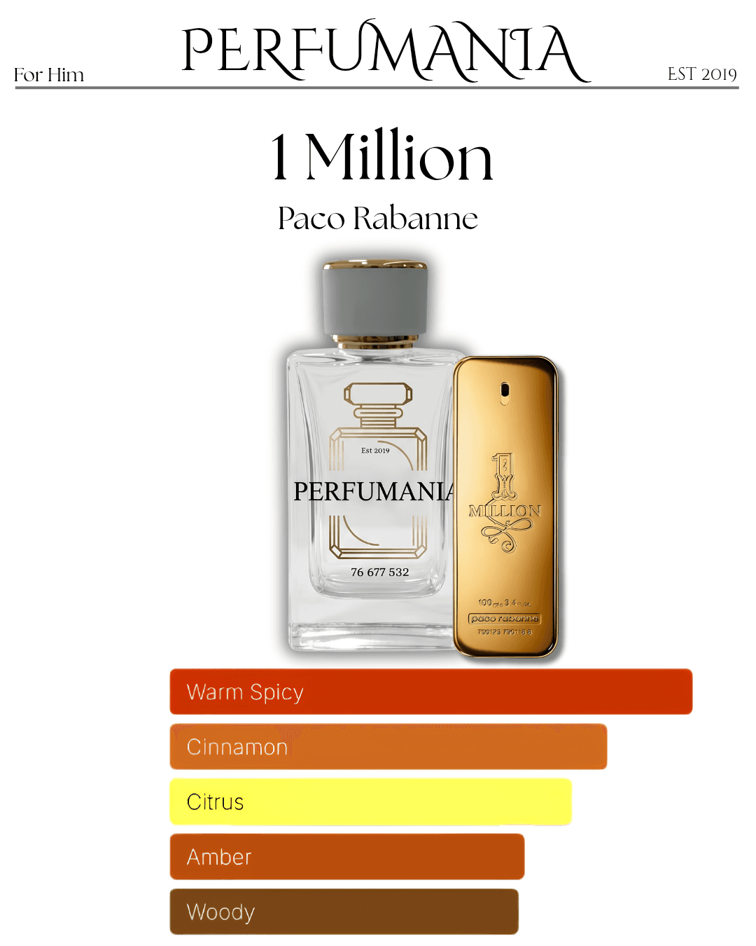 1 Million Paco Rabanne