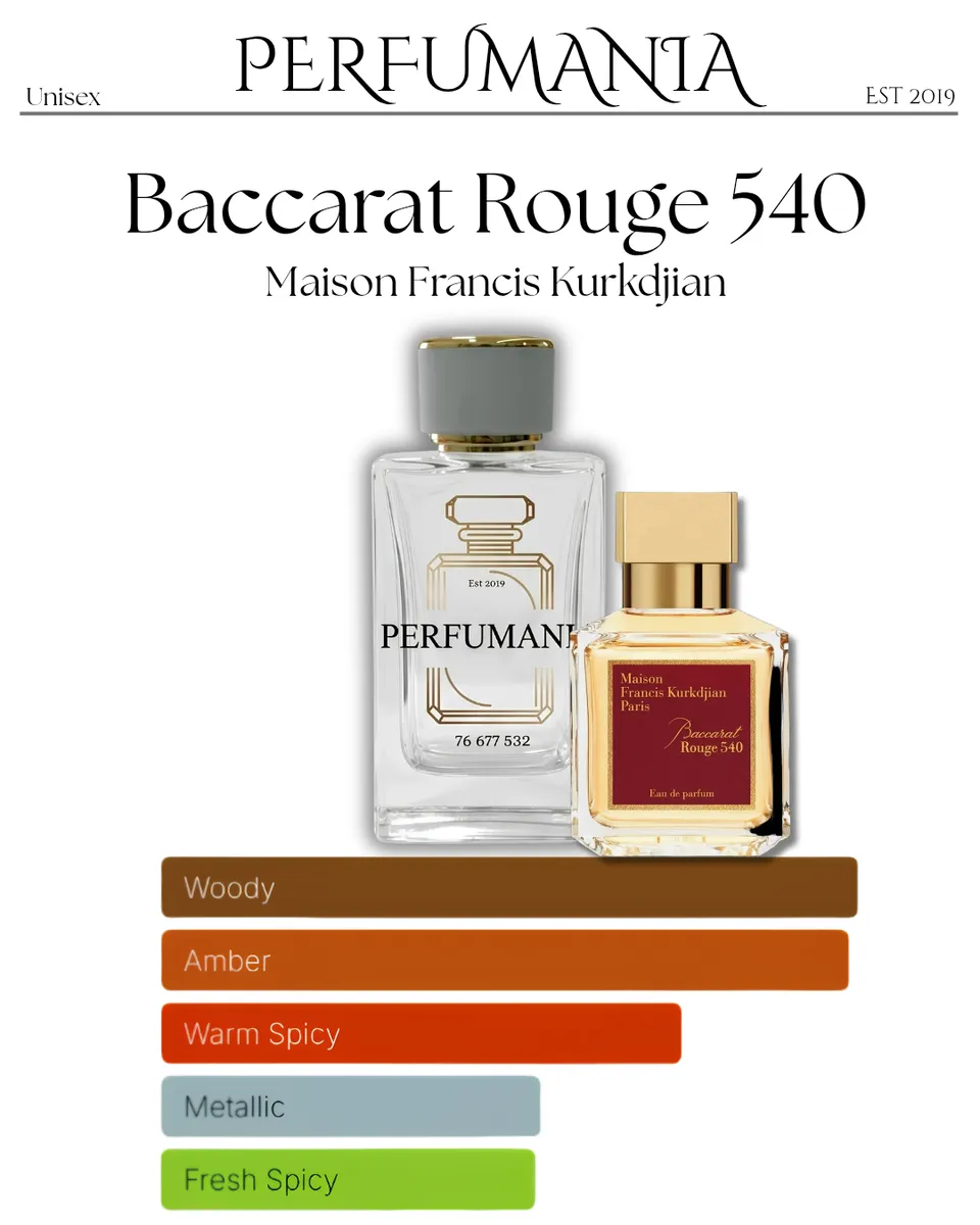 Baccarat Rouge 540 Maison Francis Kurkdjian