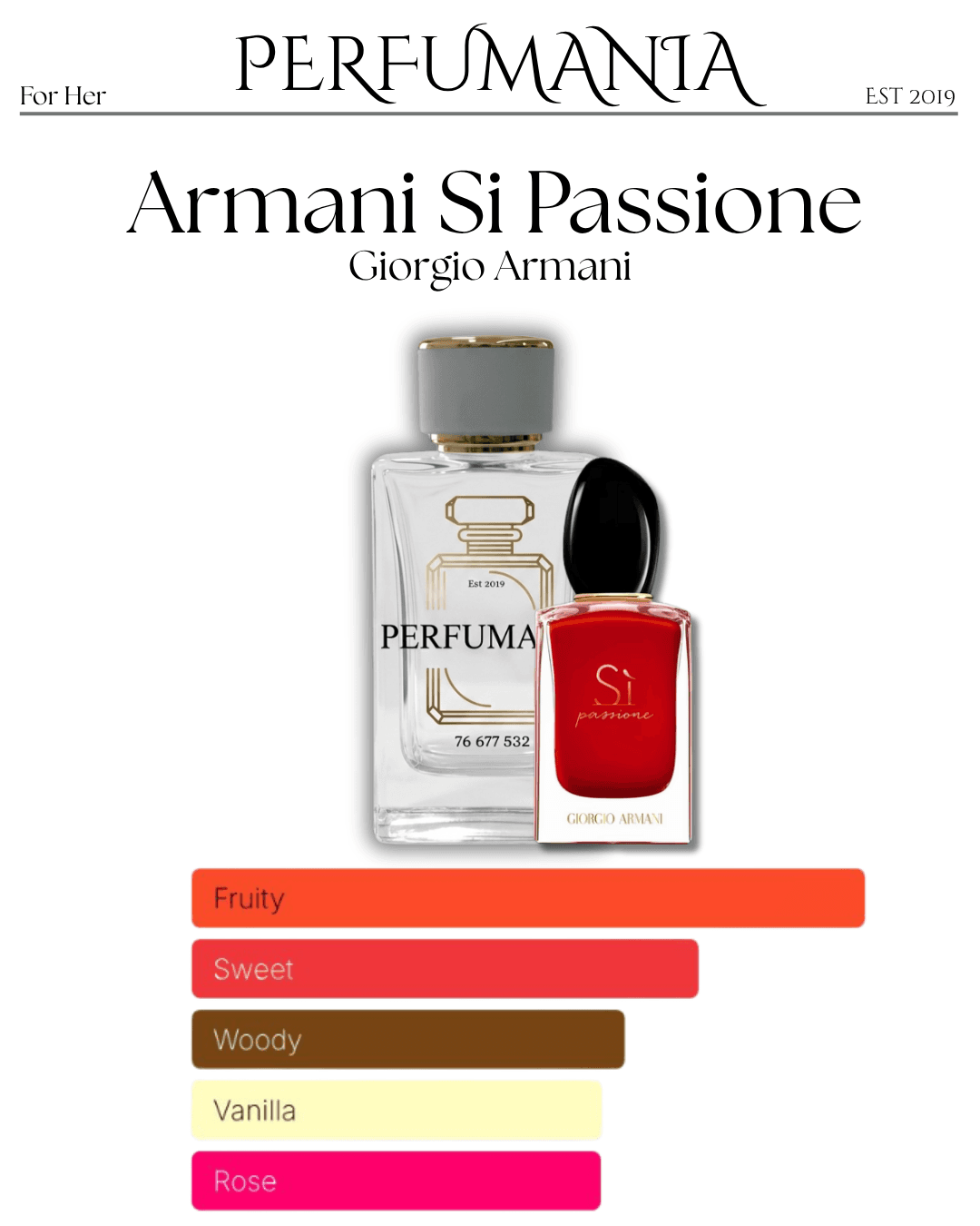 Armani Si Passione